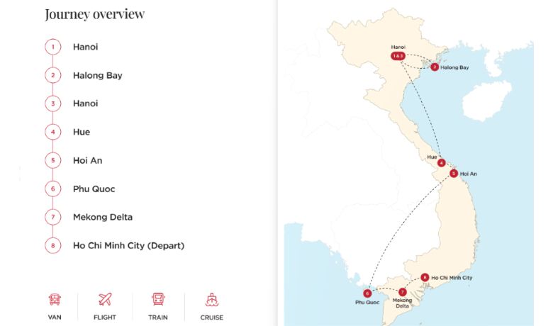 scenic-vietnam-itinerary